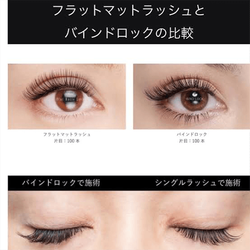 フラットマットラッシュとバインドロックの比較イメージ